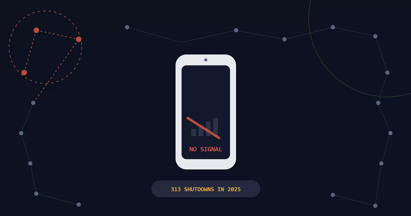 Статистика отключений интернета 2026